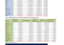 create professional microsoft excel dashboards and reports